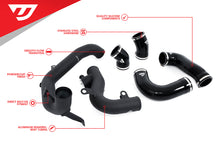 Load image into Gallery viewer, UNITRONIC CHARGE PIPE KIT - VW MK8 GOLF R, AUDI 8Y S3