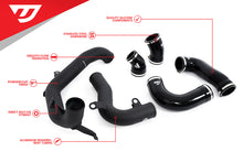 Load image into Gallery viewer, UNITRONIC CHARGE PIPE KIT - VW MK8 GTI