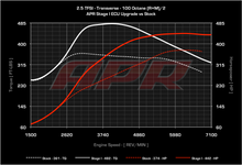 Load image into Gallery viewer, APR - ECU Upgrade - Audi 8J TTRS, 2.5 TFSI