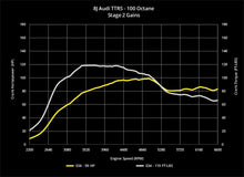 Load image into Gallery viewer, 034Motorsport Audi 8J TTRS 2.5 TFSI ECU Upgrade Performance Software