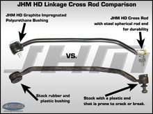 Load image into Gallery viewer, JHM HD Linkage Cross Rod - B6/B7 S4, B7 RS4