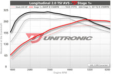 Load image into Gallery viewer, UNITRONIC AUDI B8, B8.5 A4, A5, ALLROAD, Q5 2.0T PERFORMANCE SOFTWARE