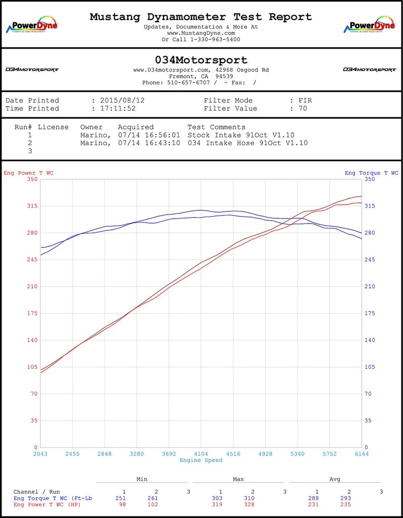 Audi Q5/SQ5 3.0 TFSI Throttle Body Inlet Hose, High-Flow Silicone
