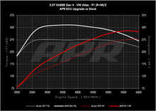 Load image into Gallery viewer, APR ECU UPGRADE - 2.0T EA888 GEN 4 MQB EVO VW ATLAS