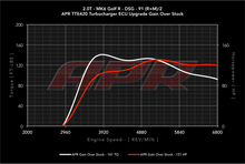 Load image into Gallery viewer, APR ECU Upgrade - TTE420 Turbo for K04 equipped 2.0T FSI vehicles