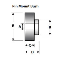 Load image into Gallery viewer, SuperPro Shock Mount Bushing Kit