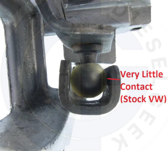 Dieselgeek Deluxe 02A Bushing kit (Revised)