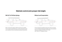 Load image into Gallery viewer, Eibach 25-26 Toyota 4Runner SR5 (Non-Hybrid) 4WD Pro Lift Kit HD Springs - Rear