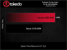 Load image into Gallery viewer, aFe Turboinlet Pipes Fits Takeda Intakes (Use w/ PN 56-70073D/56-70073R/56-10073D/56-10073R)