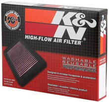 Load image into Gallery viewer, K&amp;N 04-09 Yamaha XT660R/XT660X Super Replacement Air Filter