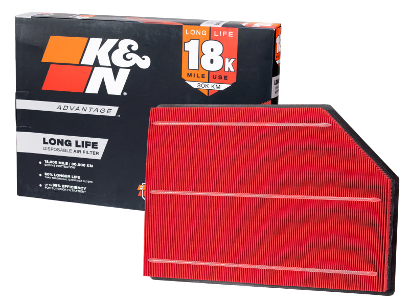 K&N Replacement Air Filter BMW R1300R/R1300Rs 2025