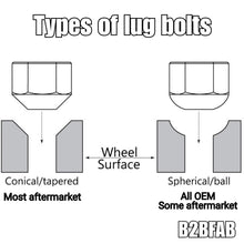 Load image into Gallery viewer, B2BFAB Flush Wheel Spacer Kit With Hardware 20mm/25mm, 5x112/5x100, 57.1mm Hub