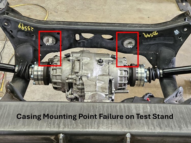 JXB Audi B8/C7/D4 Sport Differential Brace (DBR01A0/DBR02A0)