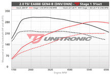 Load image into Gallery viewer, Unitronic Audi 8Y A3 2.0T Performance ECU Software