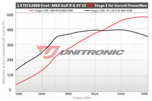 Load image into Gallery viewer, UNITRONIC VW MK8 GOLF R, AUDI 8Y S3 STAGE 3 ECU SOFTWARE