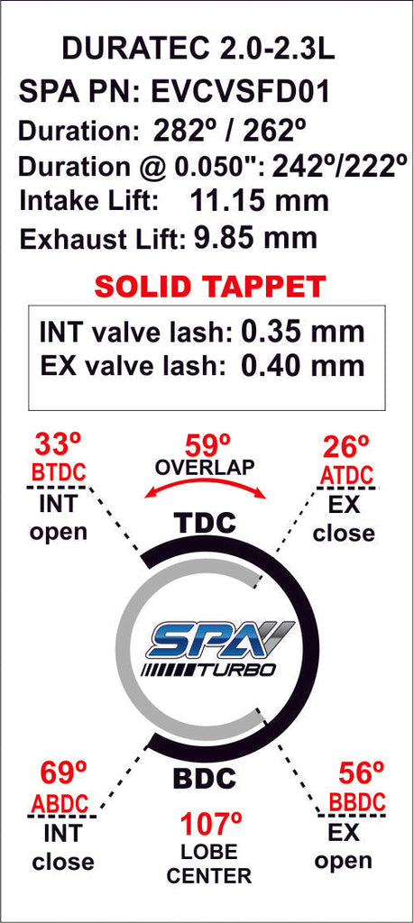 SPA Turbo 282°/ 262° Camshaft For Ford Duratec