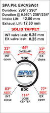 Load image into Gallery viewer, SPA Turbo VW 8V 296 / 290 turbo solid tappets performance camshaft