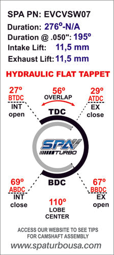 SPA Turbo VW 8V 276 N/A application hydraulic tappets performance camshaft
