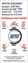 Load image into Gallery viewer, SPA Turbo VW 8V 276 N/A application hydraulic tappets performance camshaft