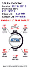 Load image into Gallery viewer, SPA Turbo Forged piston set 81,5mm 1.8L 20V VW/AUDI + 252 / 260 High Performance Camshaft set