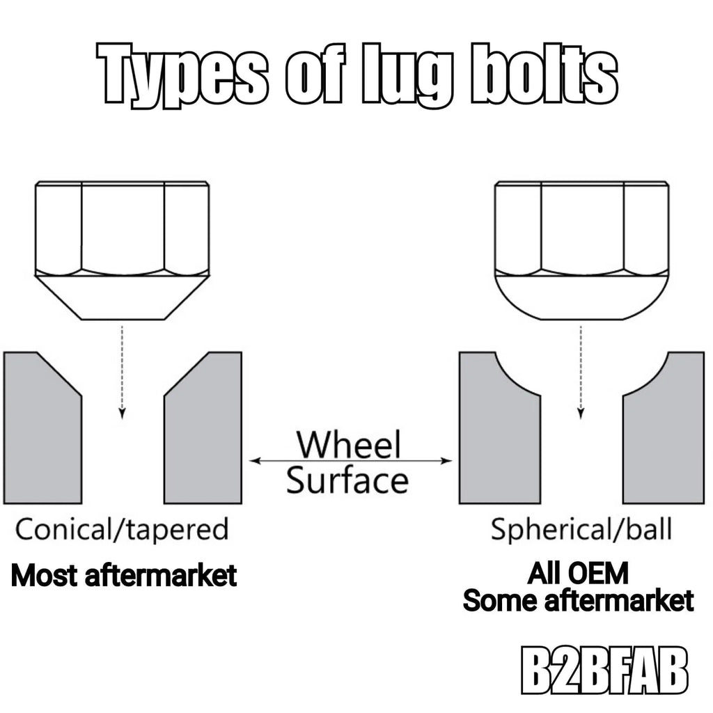 B2BFAB 20mm wheel Spacer Pair, 5x100 | 5x112