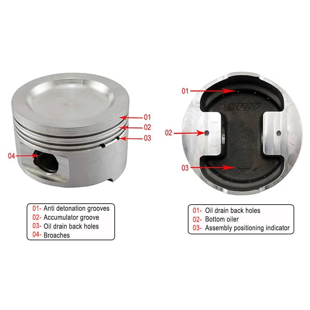 SPA Turbo Forged piston and rings set 82,5mm VW 2.0L 8V