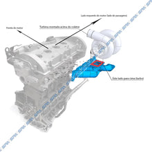Load image into Gallery viewer, SPA Turbo VW MKIV GTI T3 Twin Scroll Top Mount Flange Turbocharger Exhaust Manifold