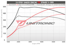 Load image into Gallery viewer, UNITRONIC AUDI B9 RS5 PERFORMANCE ECU SOFTWARE