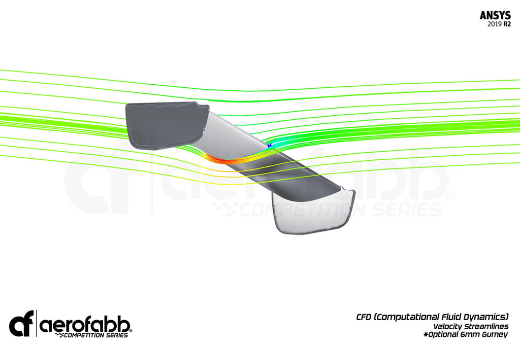 aerofabb Comp Series Rear Wing Kit - Audi 8V A3, S3, RS3