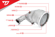 Load image into Gallery viewer, UNITRONIC PERFORMANCE DOWNPIPE - B9 S4/S5 3.0TFSI