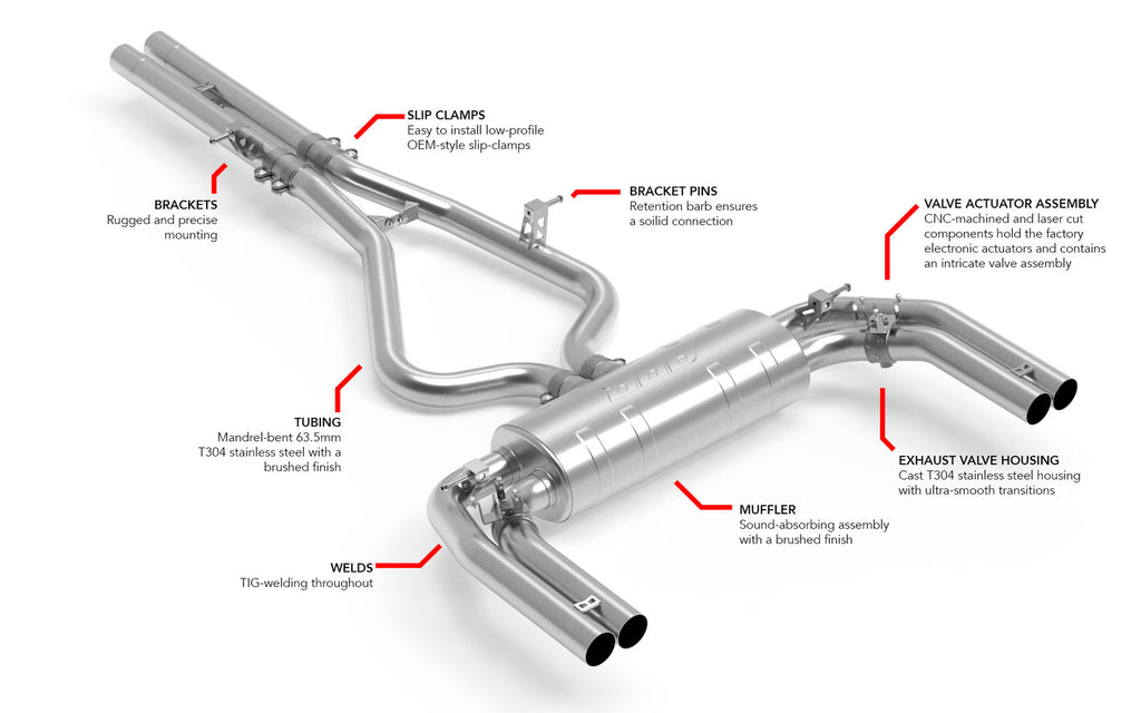 APR CATBACK EXHAUST SYSTEM - AUDI 8Y RS3 SEDAN 2.5T