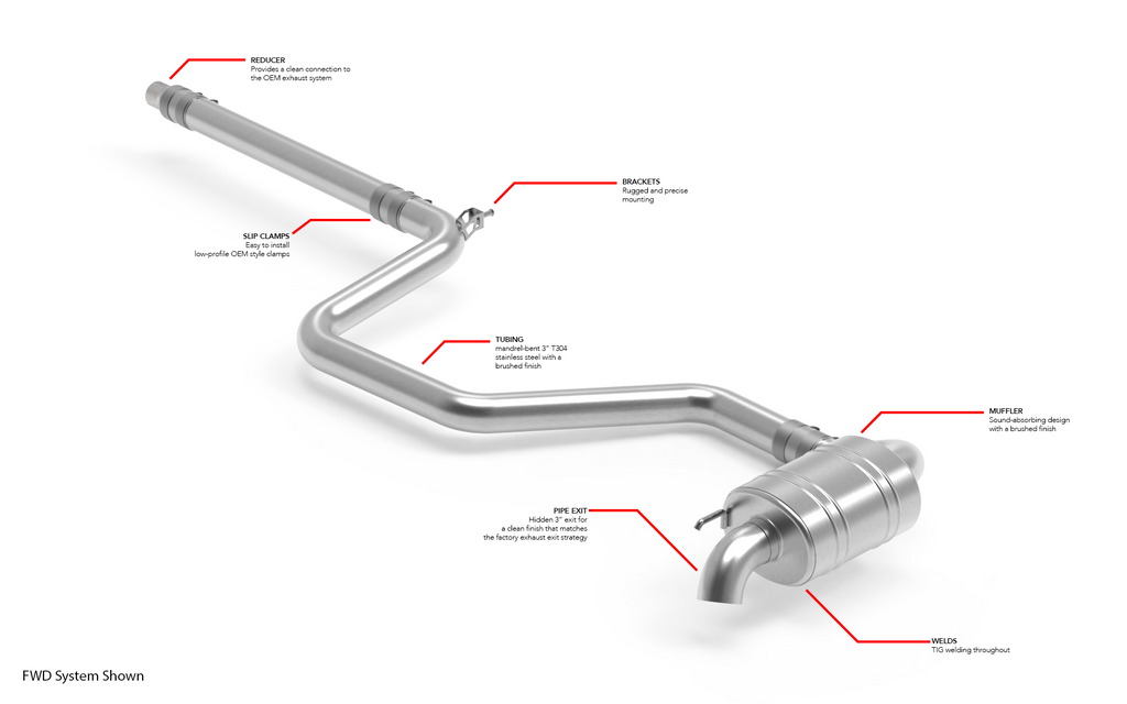 APR CATBACK EXHAUST SYSTEM - VW MK2 TIGUAN (FWD)