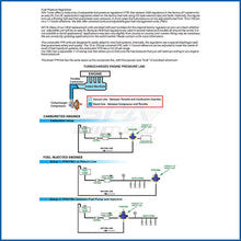 Load image into Gallery viewer, SPA Turbo VW Touareg V8 / Porsche Cayenne V8 in rail fuel pressure regulator FPR
