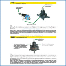 Load image into Gallery viewer, SPA Turbo BMW E30-E28-E23 / Porsche 924-944 / Volvo in rail fuel pressure regulator FPR