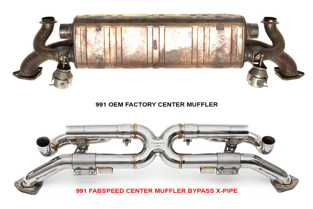 Fabspeed Porsche 991 Carrera Valvetronic Center Muffler Bypass X-Pipe (Valved Exhaust Only)