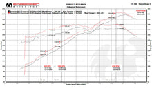 Load image into Gallery viewer, Fabspeed Porsche 991 Carrera Valvetronic Exhaust System