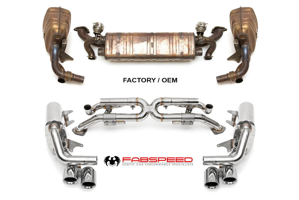 Fabspeed Porsche 991 Carrera Valvetronic Exhaust System