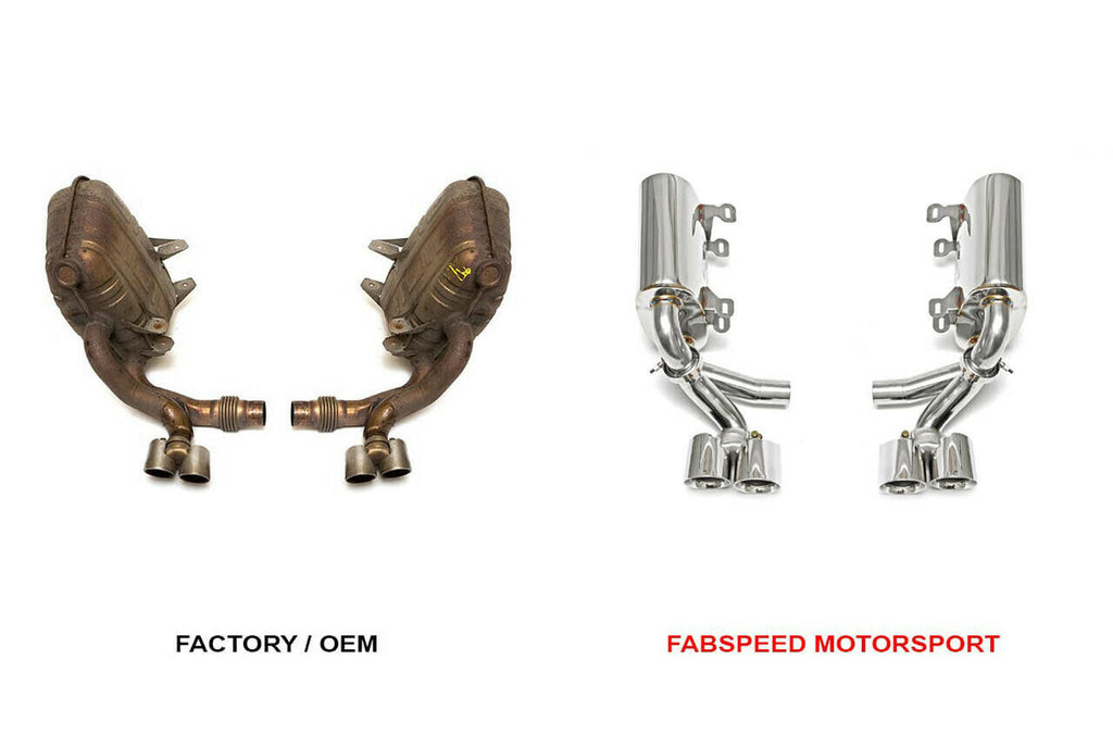 Fabspeed Porsche 997 Carrera Maxflo Performance Exhaust System (2005-2008)