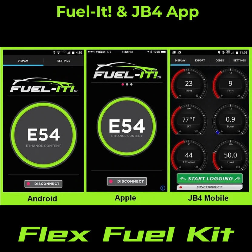 Fuel-IT Audi S3 Bluetooth Flex Fuel Kit for the MK8/8.5 Golf R/ 8Y S3