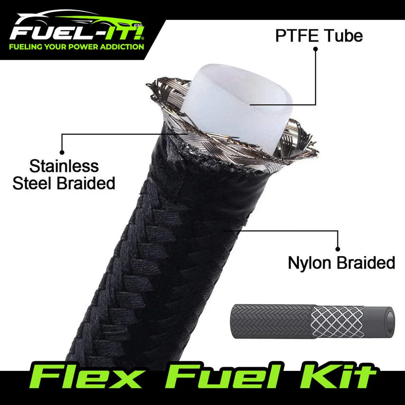 Fuel-IT Audi S3 Bluetooth Flex Fuel Kit for the MK8/8.5 Golf R/ 8Y S3
