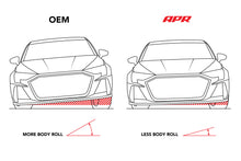 Load image into Gallery viewer, APR Roll-Control Sway Bar - Rear - FWD MQB/MQB EVO Independent Rear