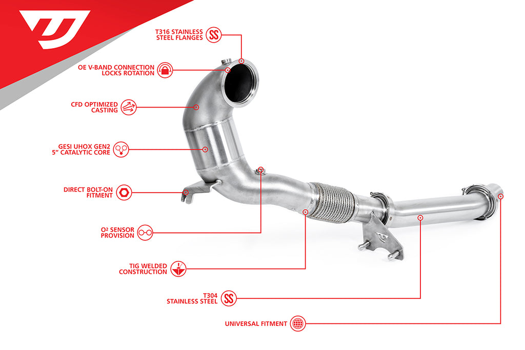 UNITRONIC PERFORMANCE DOWNPIPE FOR 2.0TSI EA888 EVO4 FWD