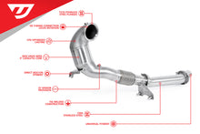 Load image into Gallery viewer, UNITRONIC PERFORMANCE DOWNPIPE FOR 2.0TSI EA888 EVO4 FWD