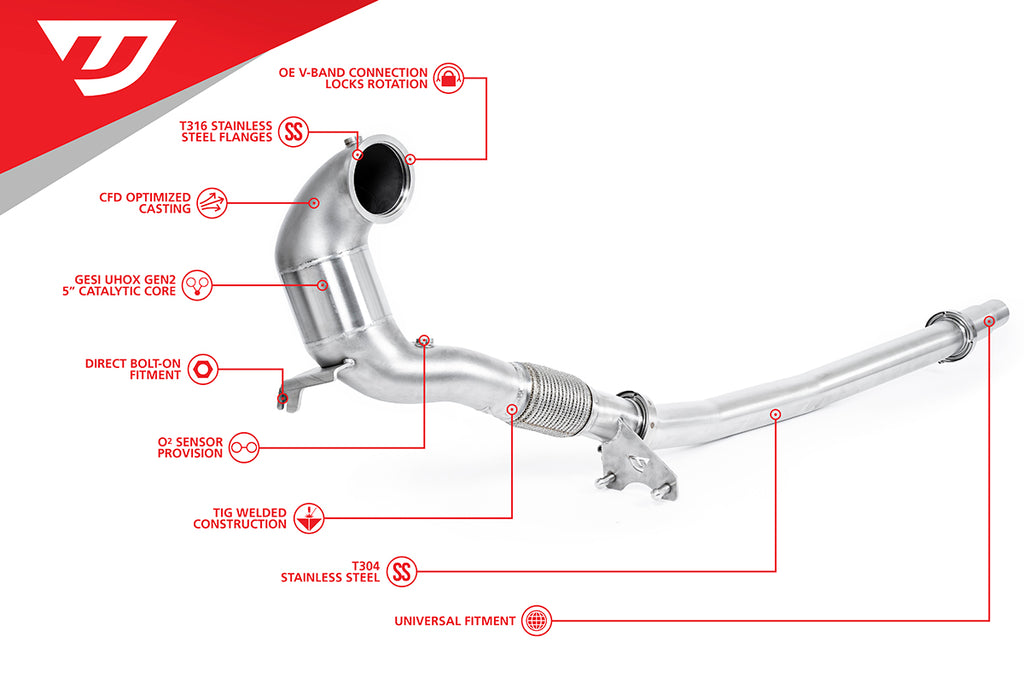 UNITRONIC PERFORMANCE DOWNPIPE FOR 2.0TSI EA888 EVO4 AWD