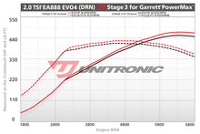 Load image into Gallery viewer, UNITRONIC VW MK8 GTI STAGE 3 PERFORMANCE ECU SOFTWARE