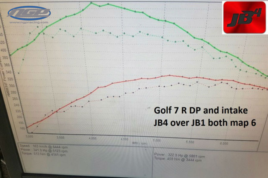 Burger Motorsports JB4 Performance Tuner - MQB 2.0T - Mk7 GTI , Audi A3 , Audi TT