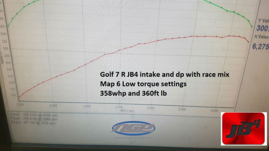 Burger Motorsports JB4 Performance Tuner - MQB 2.0T - Mk7 GTI , Audi A3 , Audi TT