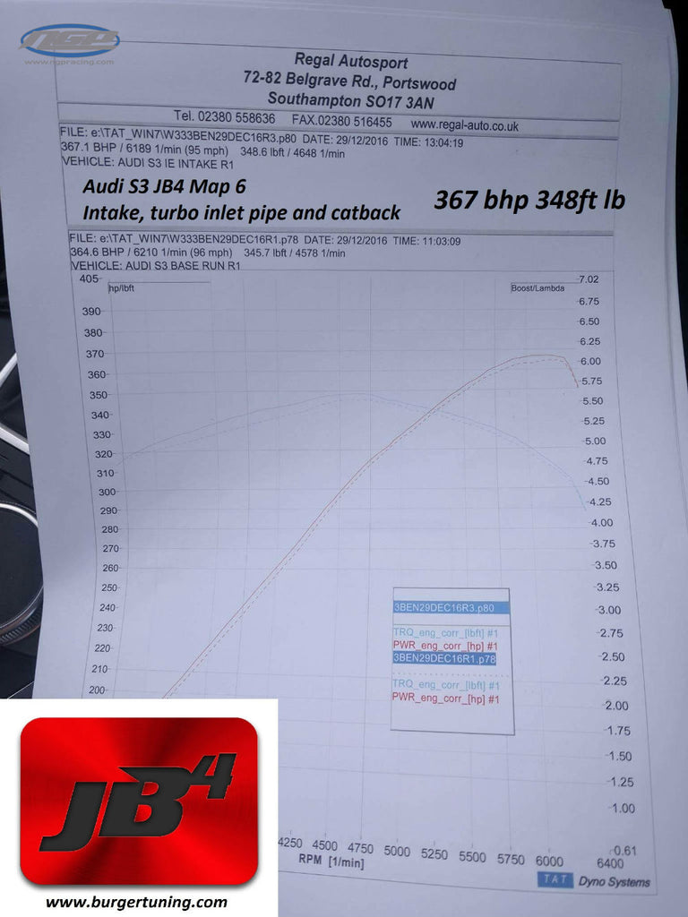 Burger Motorsports JB4 Performance Tuner - MQB 2.0T - Mk7 GTI , Audi A3 , Audi TT