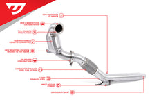 Load image into Gallery viewer, UNITRONIC DOWNPIPE FOR VW MK7, MK7.5 GOLF, JETTA, SPORTWAGEN 1.4T