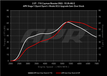 Load image into Gallery viewer, APR ECU Upgrade for the 2.0T 982 718 Cayman / Boxster